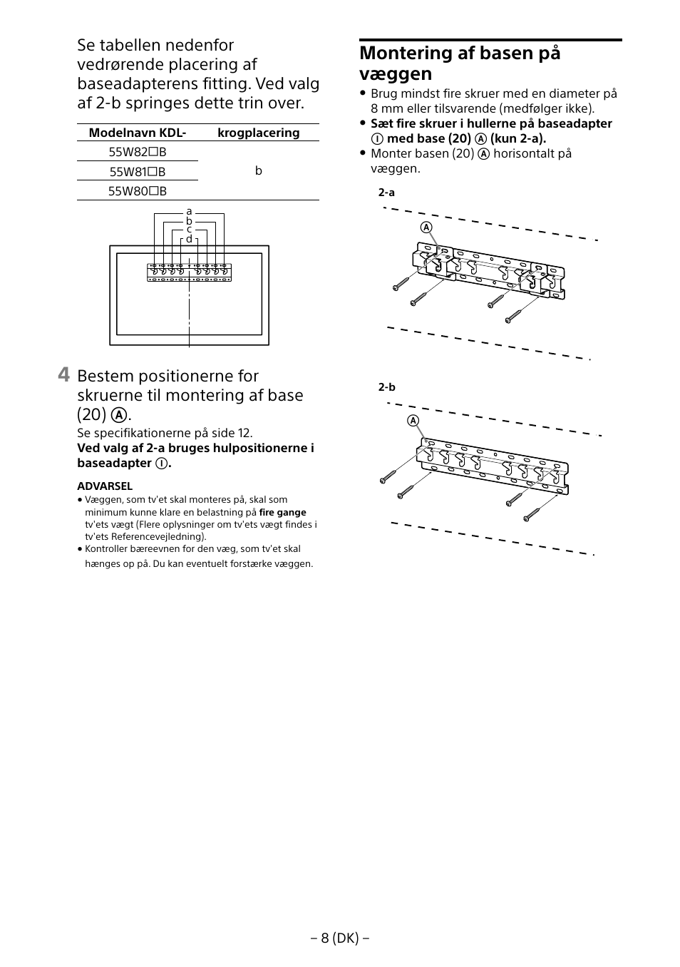 Montering af basen på væggen | Sony KDL-55W805B User Manual | Page 107 / 321