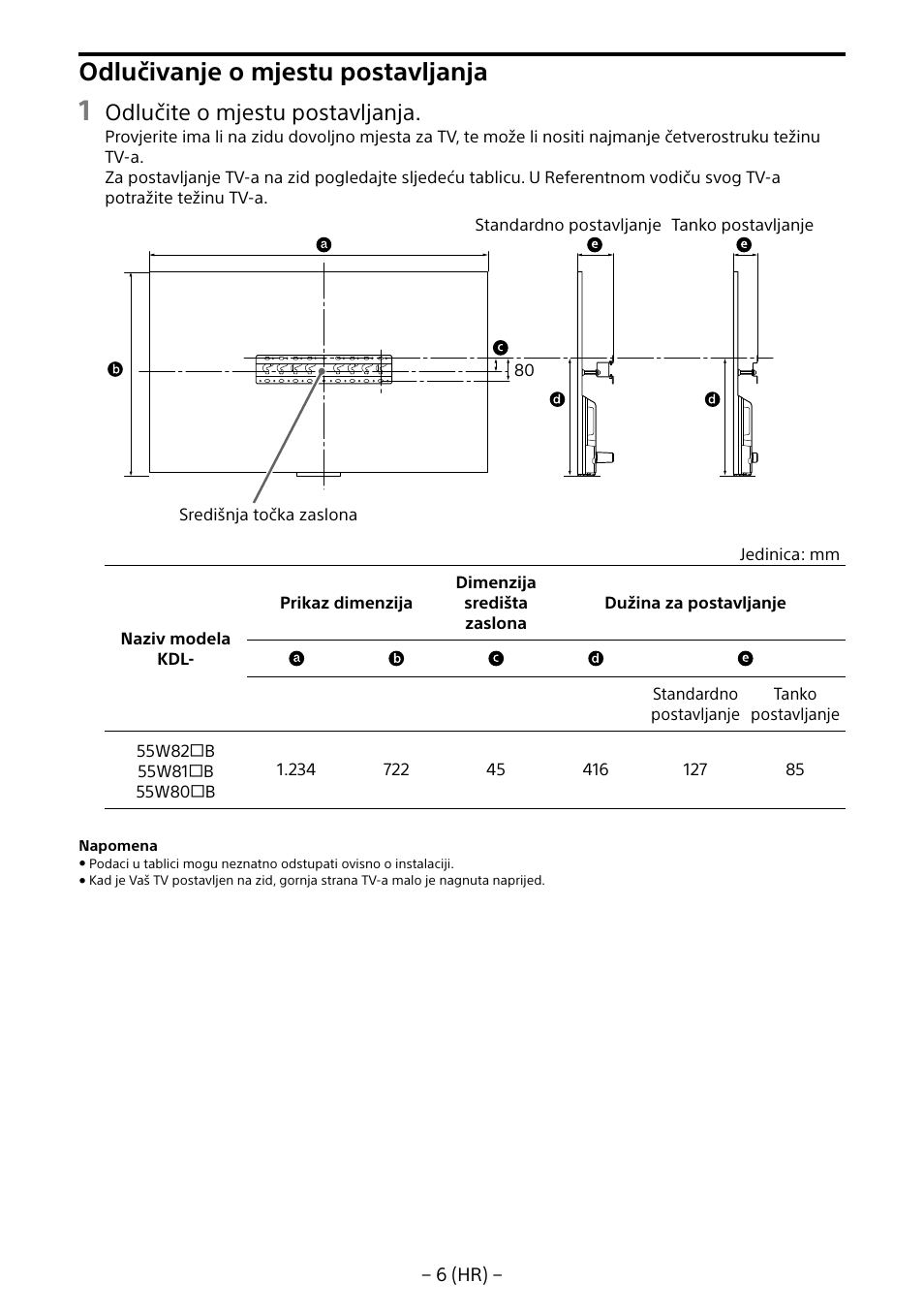 Odlučivanje o mjestu postavljanja, Odlučite o mjestu postavljanja | Sony KDL-55W805B User Manual | Page 282 / 321