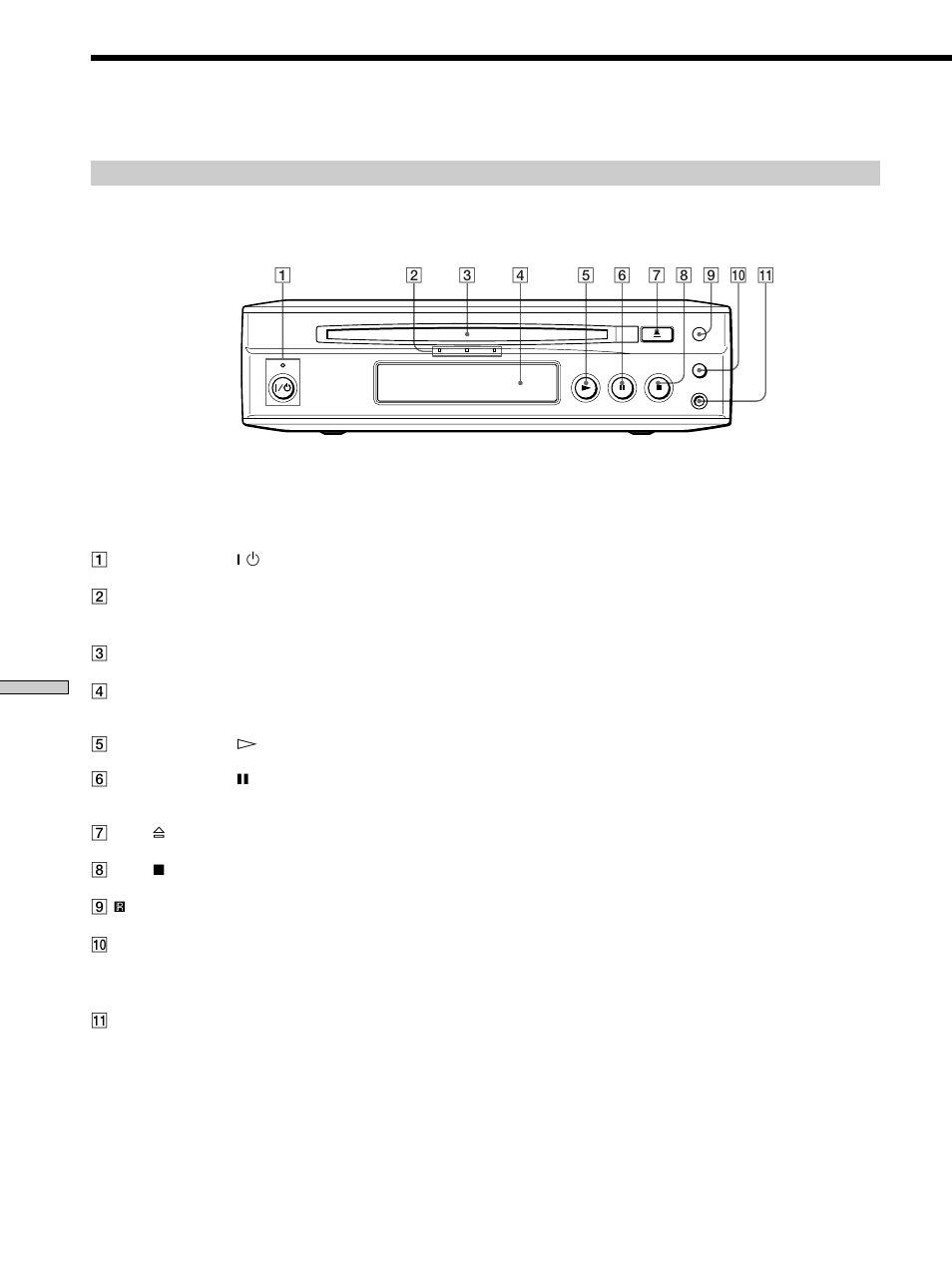 Indice delle parti e dei comandi, Onderdelen en bedieningselementen | Sony DVP-F11 User Manual | Page 64 / 136