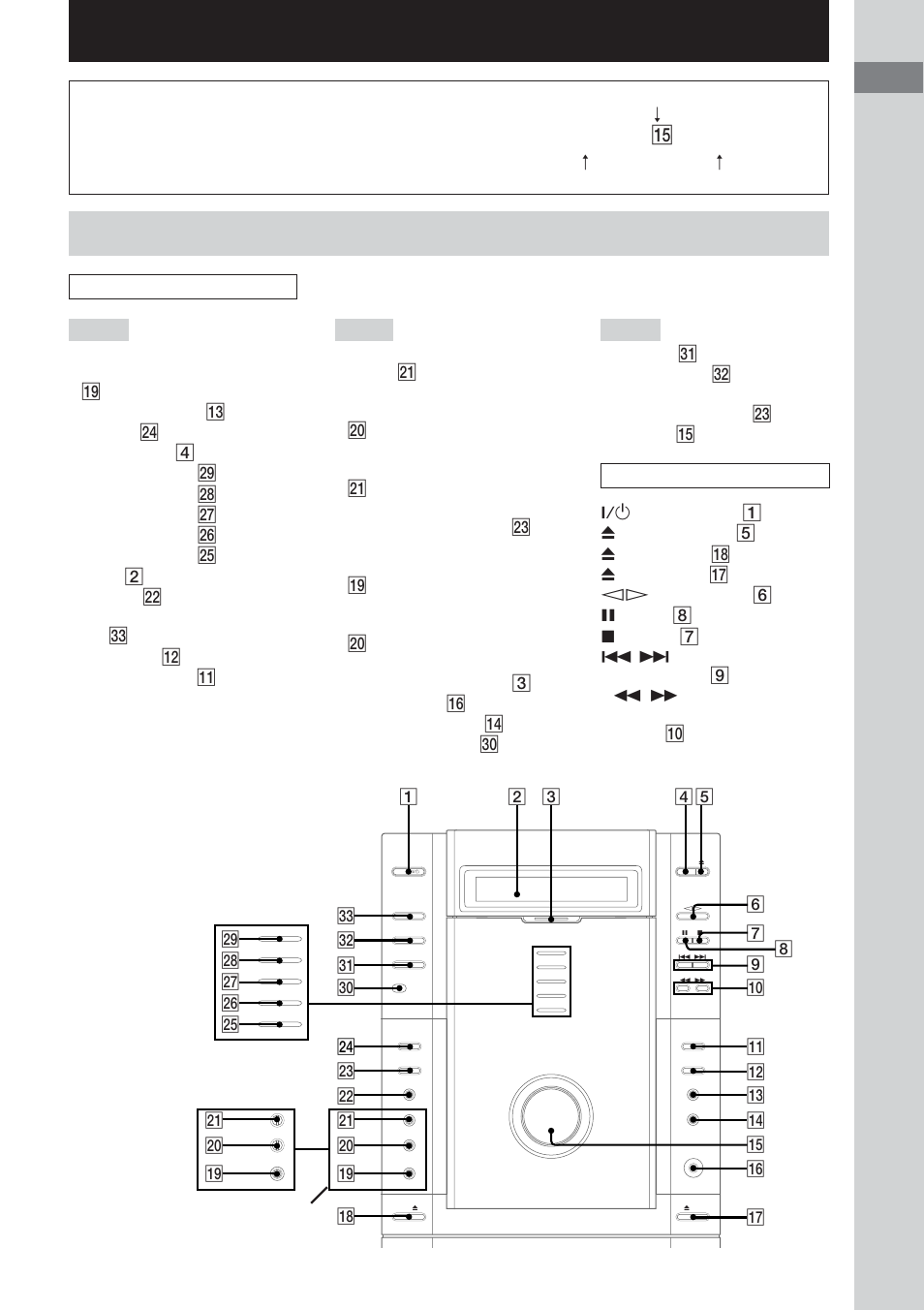 Apparecchio principale, Lista dei tasti e pagine di riferimento | Sony DHC-FL5D User Manual | Page 155 / 224