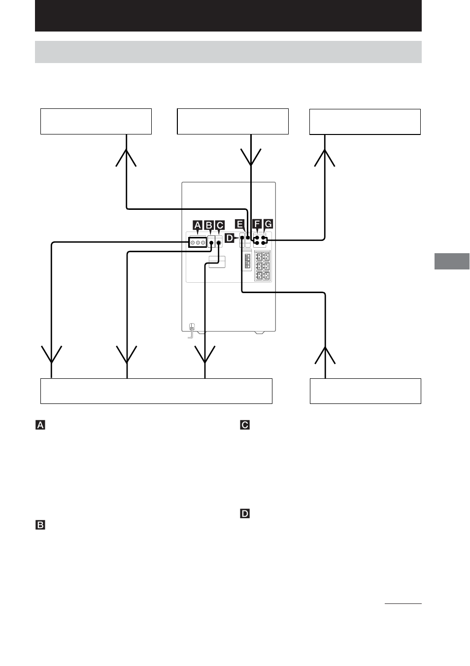 Collegamento di componenti opzionali, Componenti opzionali | Sony DHC-FL5D User Manual | Page 205 / 224