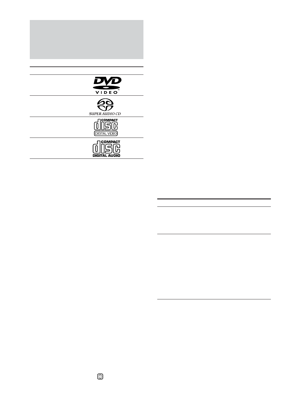 Der regionalcode von dvds | Sony DHC-FL5D User Manual | Page 6 / 224