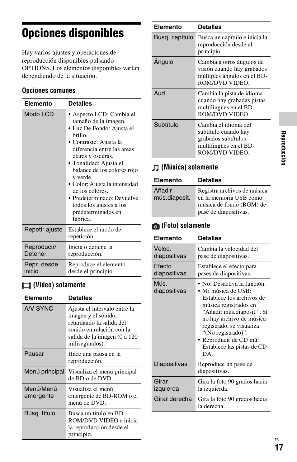Opciones disponibles | Sony BDP-SX1 User Manual | Page 109 / 184
