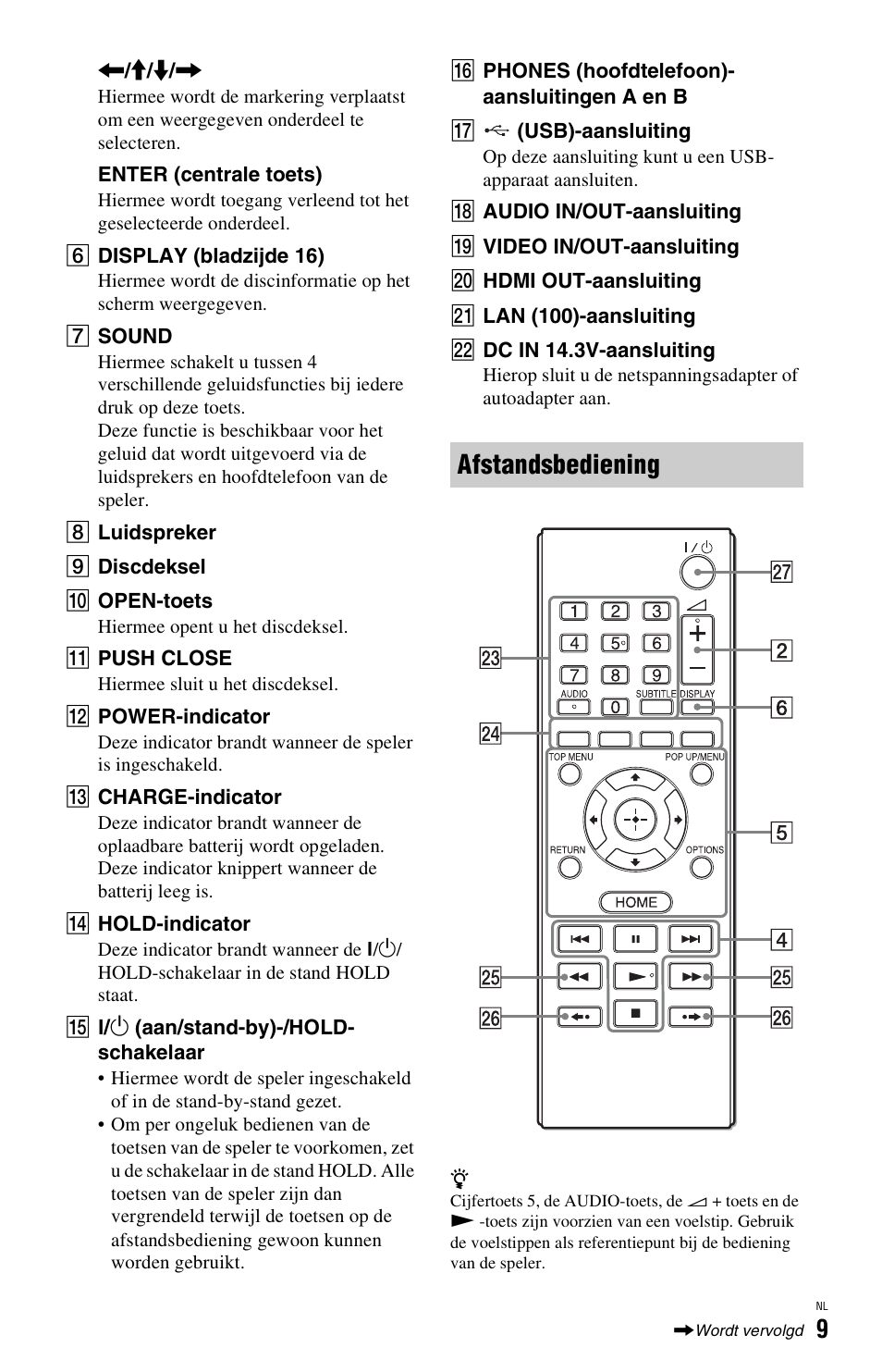 Afstandsbediening | Sony BDP-SX1 User Manual | Page 161 / 184