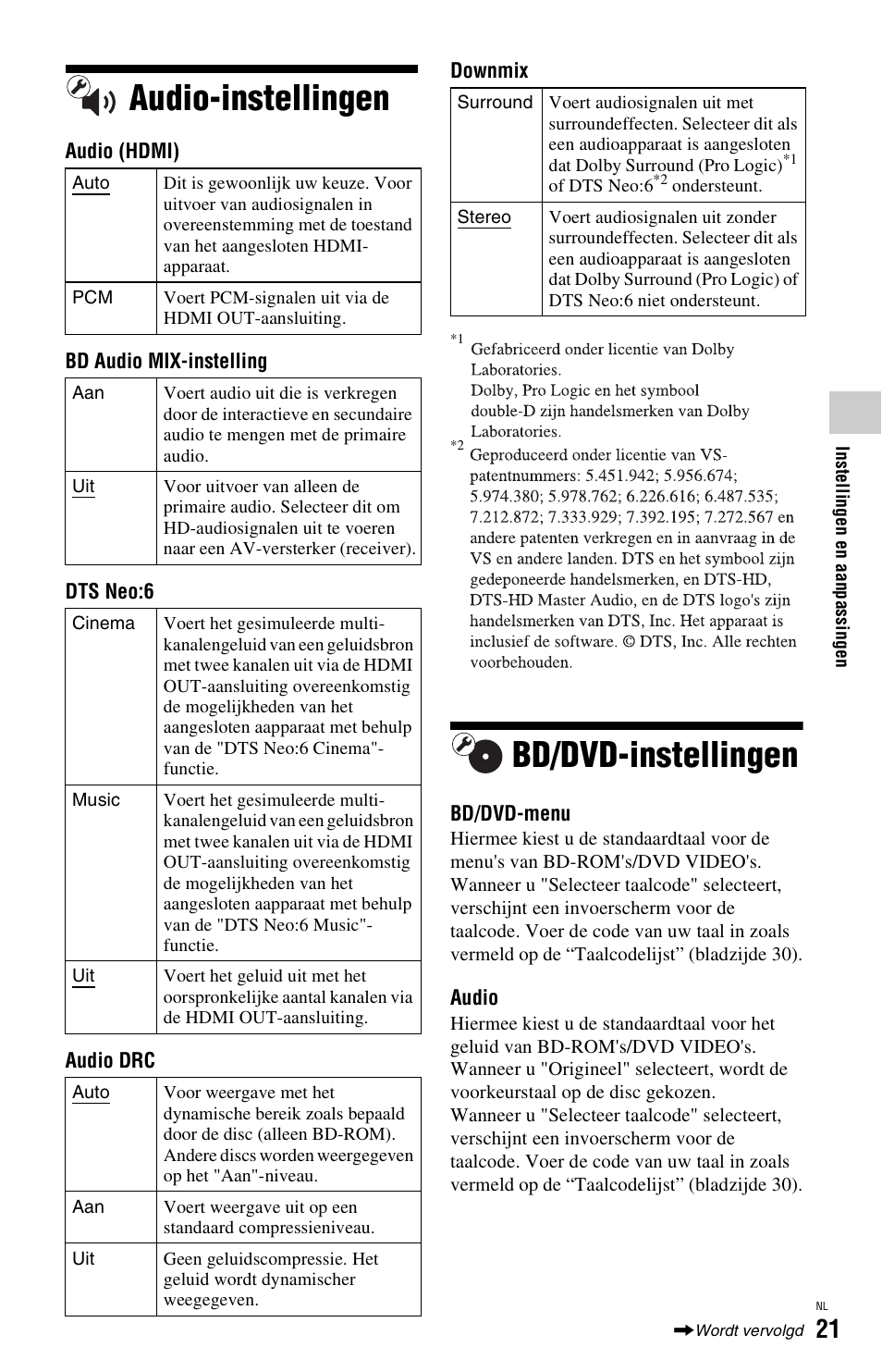 Audio-instellingen, Bd/dvd-instellingen, Audio-instellingen bd/dvd-instellingen | Bladzijde 21) | Sony BDP-SX1 User Manual | Page 173 / 184