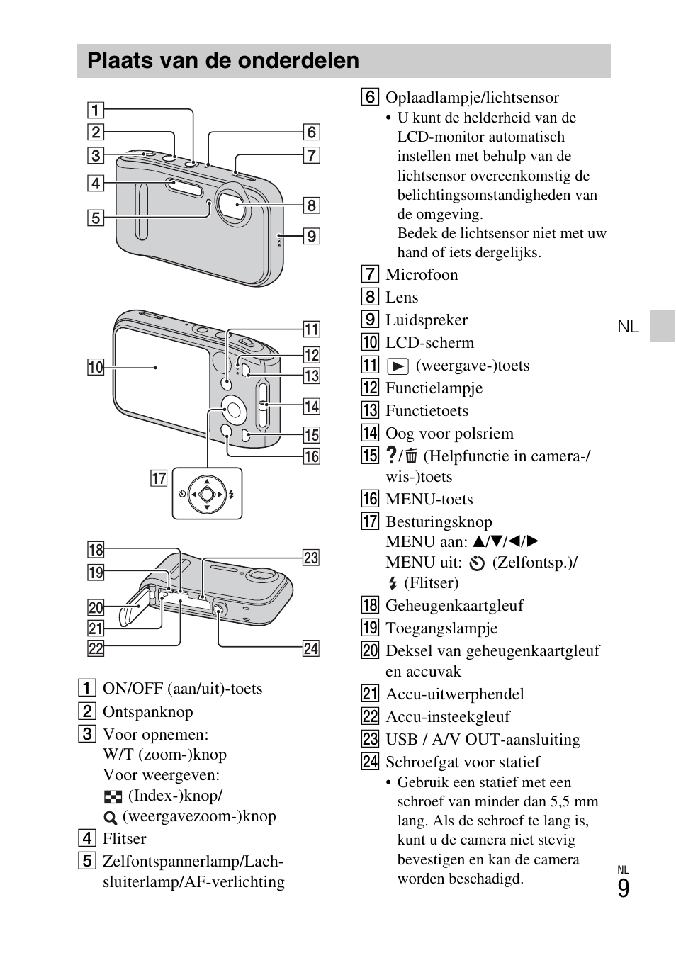 Plaats van de onderdelen | Sony DSC-TF1 User Manual | Page 199 / 579