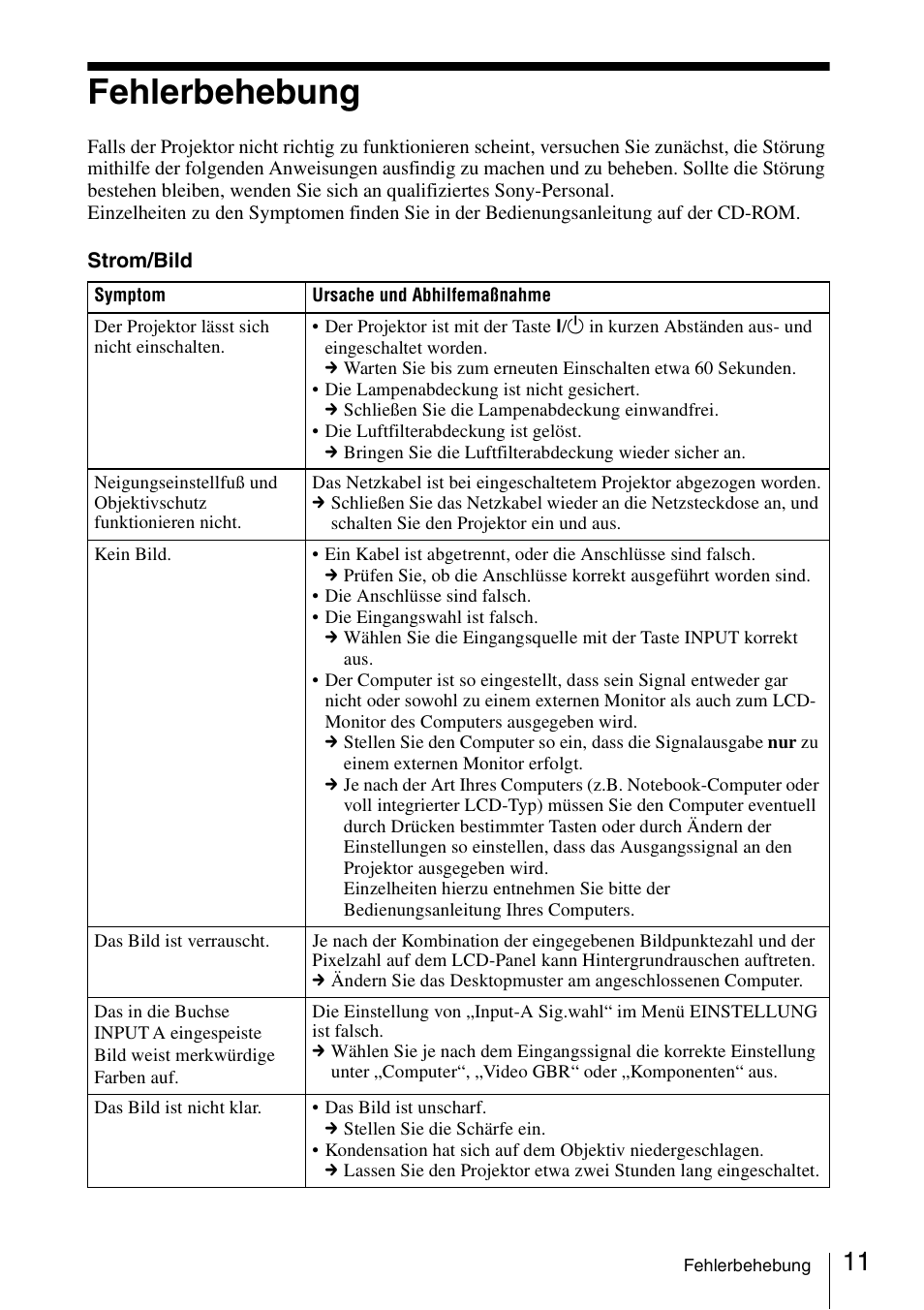 Fehlerbehebung | Sony VPL-CX70 User Manual | Page 59 / 88