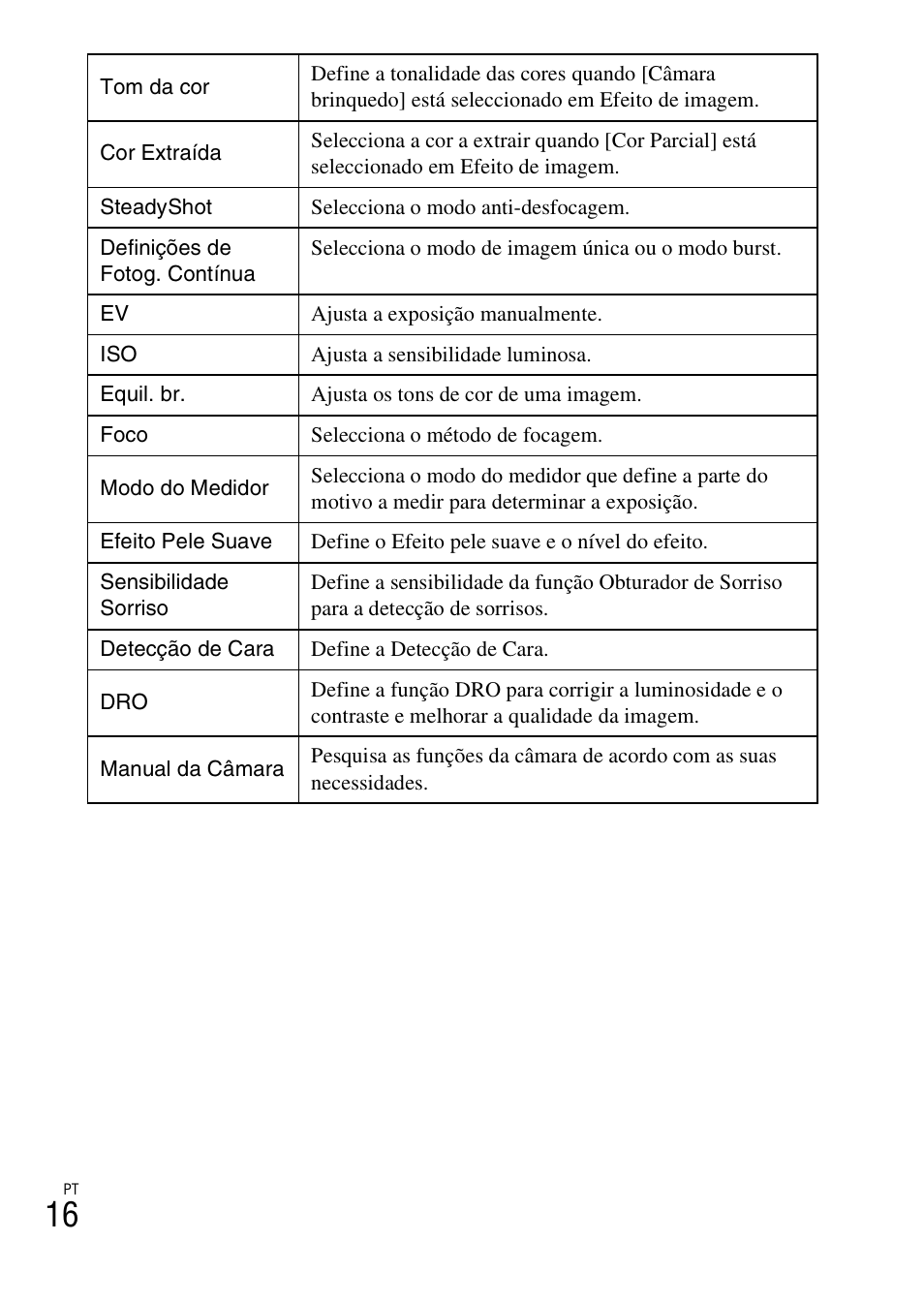 Sony DSC-W620 User Manual | Page 108 / 435