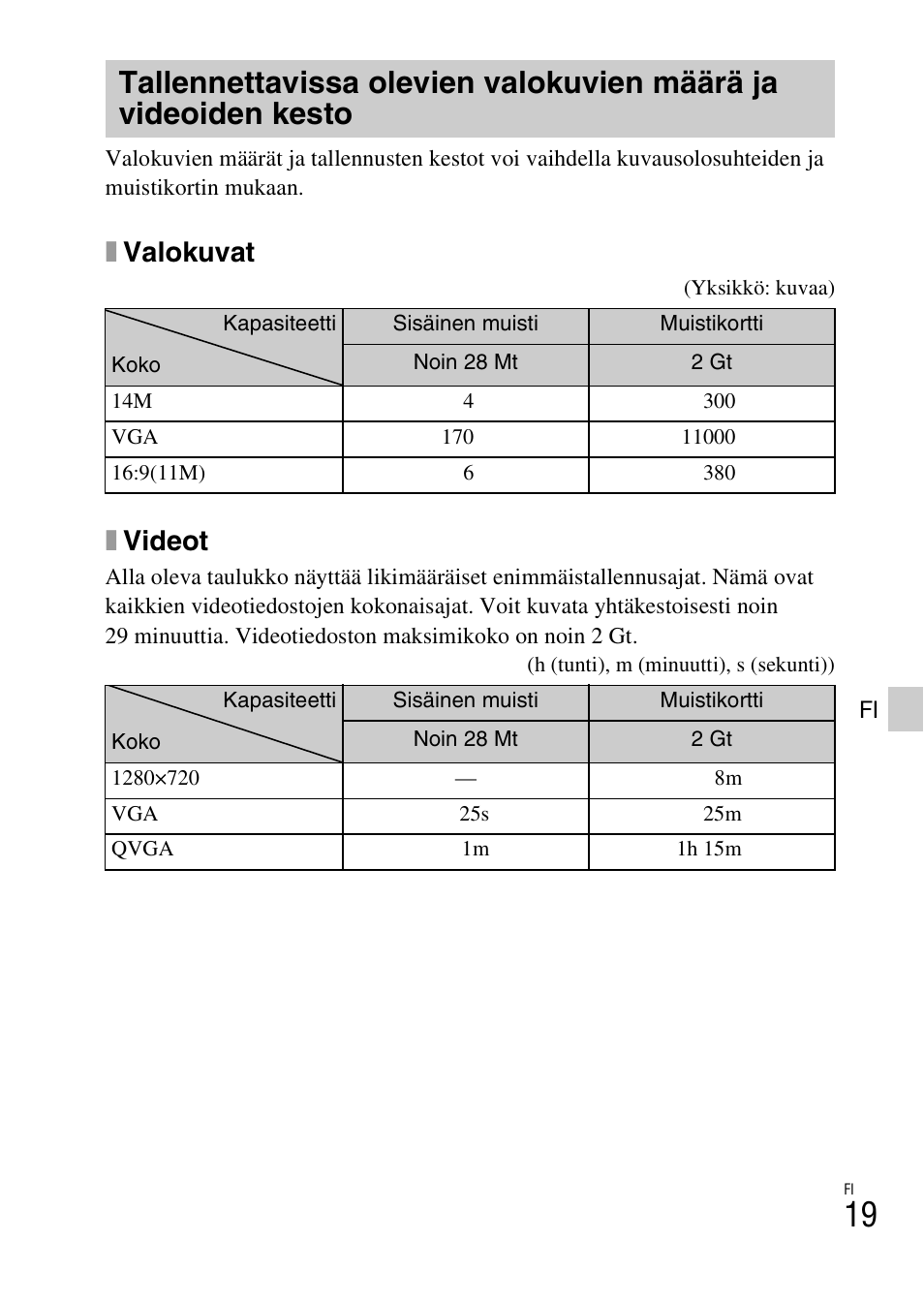 Xvalokuvat, Xvideot | Sony DSC-W620 User Manual | Page 289 / 435