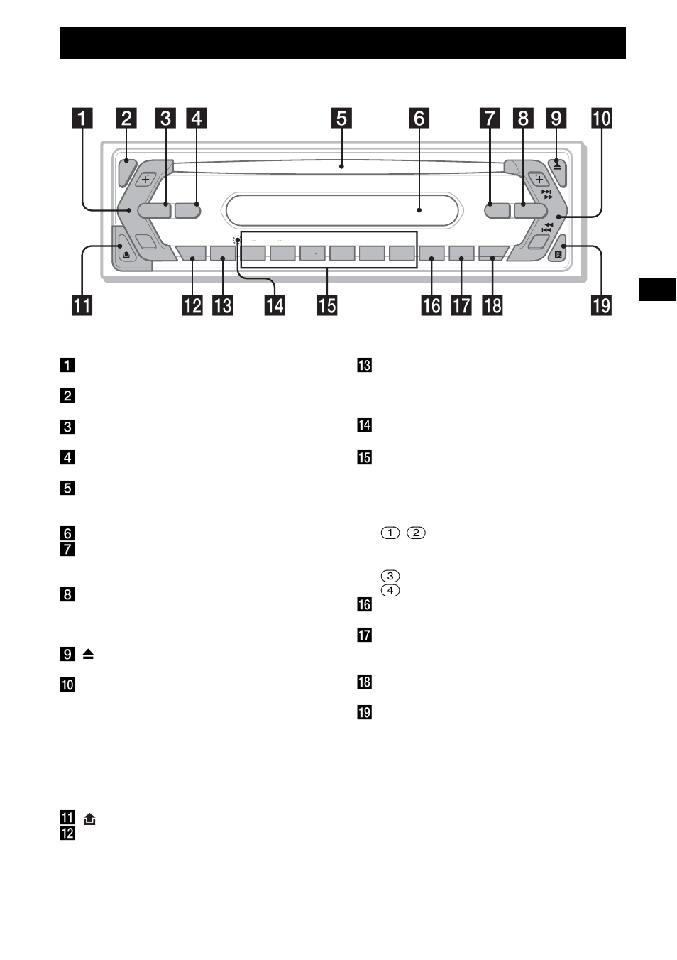 Location of controls and basic operations, Main unit | Sony CDX-S2250S User Manual | Page 5 / 92