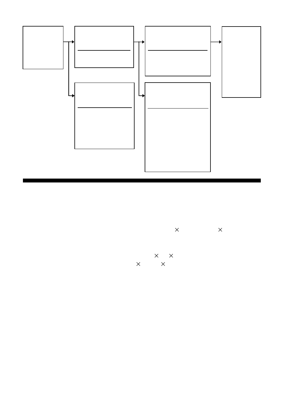 Spécifications | Sony ACC-UNQ User Manual | Page 35 / 172