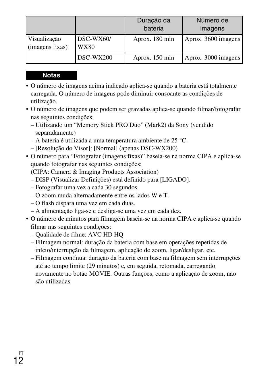 Sony DSC-WX60 User Manual | Page 152 / 611
