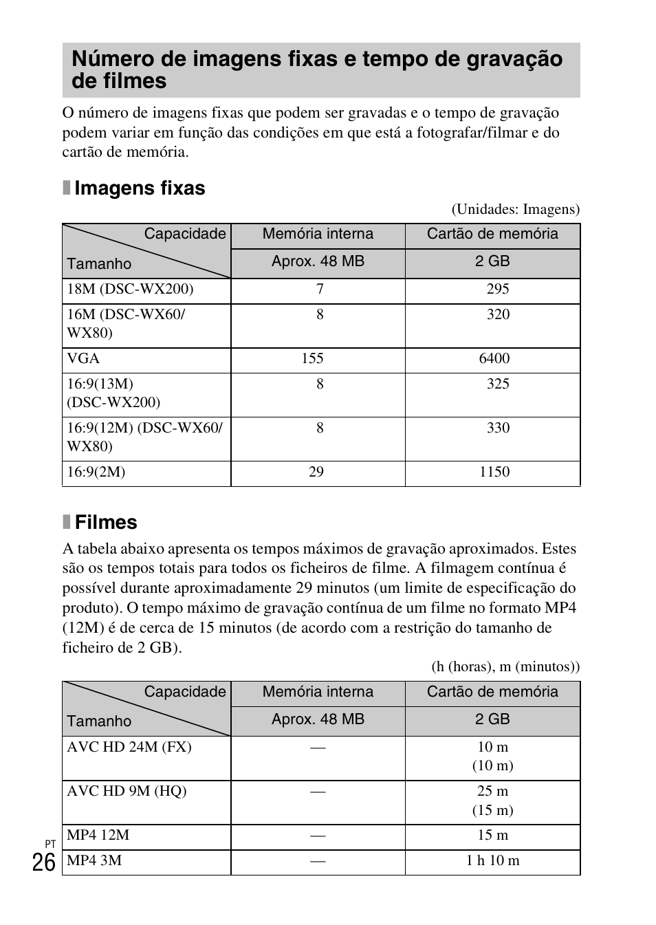 Ximagens fixas, Xfilmes | Sony DSC-WX60 User Manual | Page 166 / 611