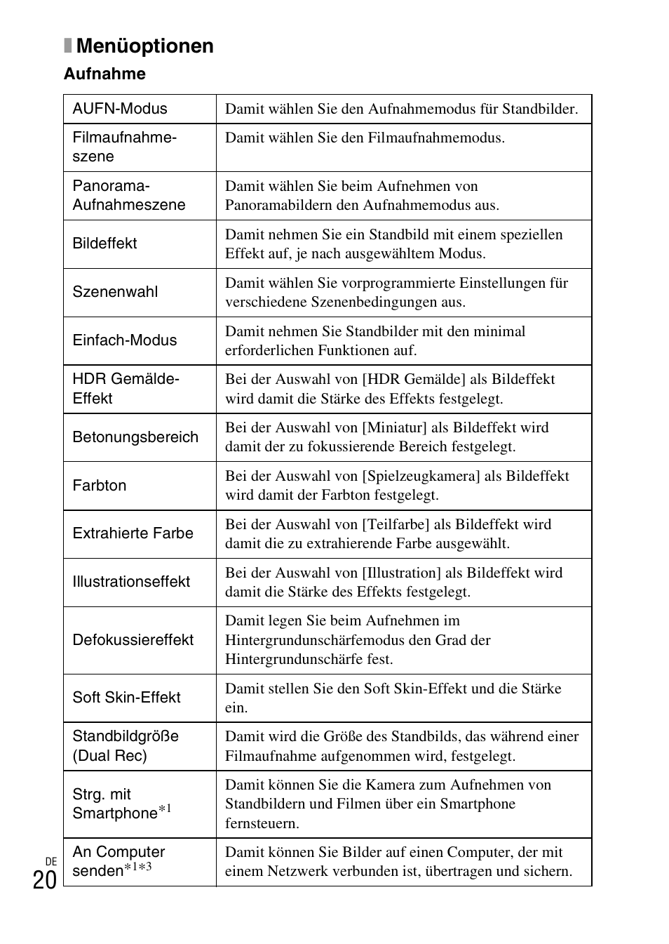 Xmenüoptionen | Sony DSC-WX60 User Manual | Page 194 / 611