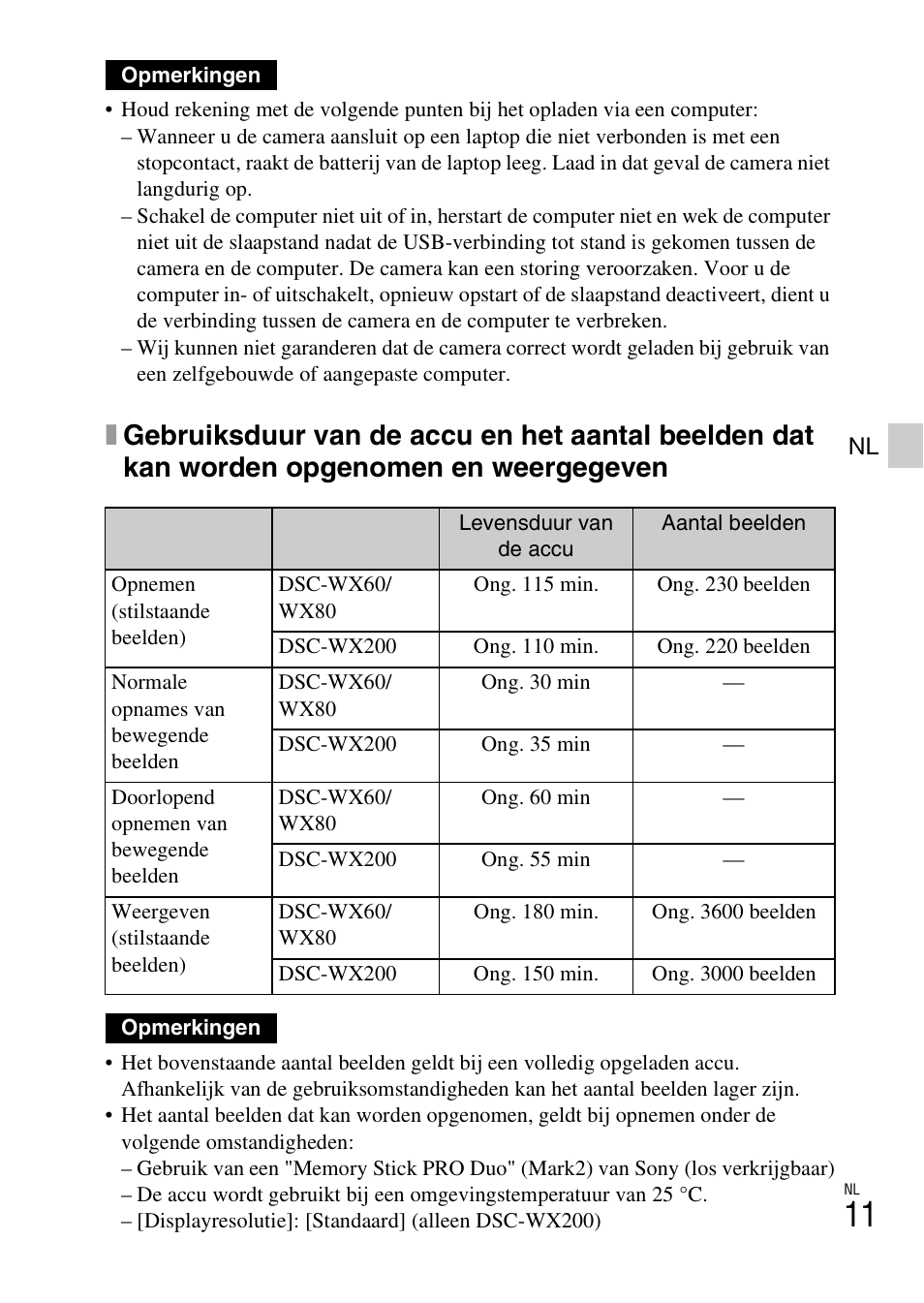 Sony DSC-WX60 User Manual | Page 219 / 611