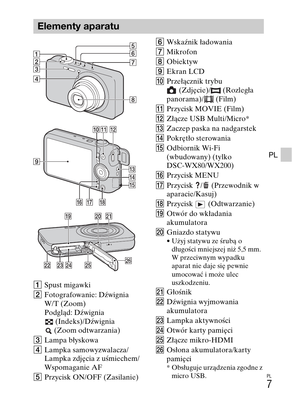 Elementy aparatu | Sony DSC-WX60 User Manual | Page 249 / 611