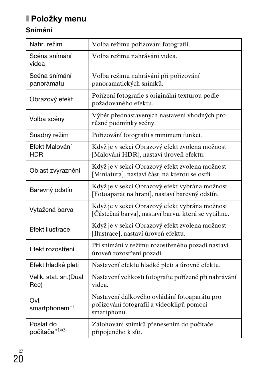 Xpoložky menu | Sony DSC-WX60 User Manual | Page 296 / 611