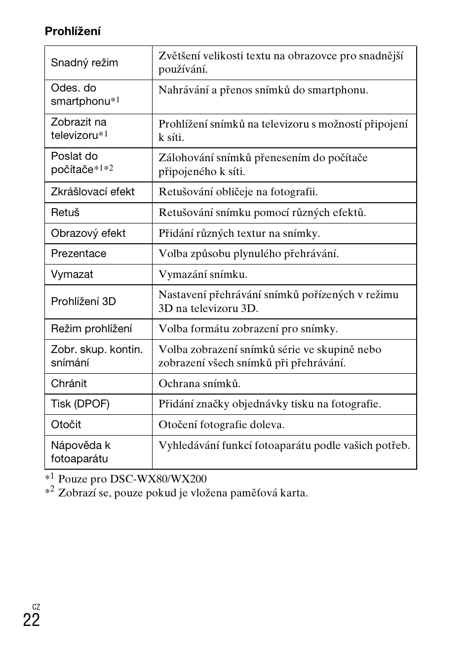 Sony DSC-WX60 User Manual | Page 298 / 611