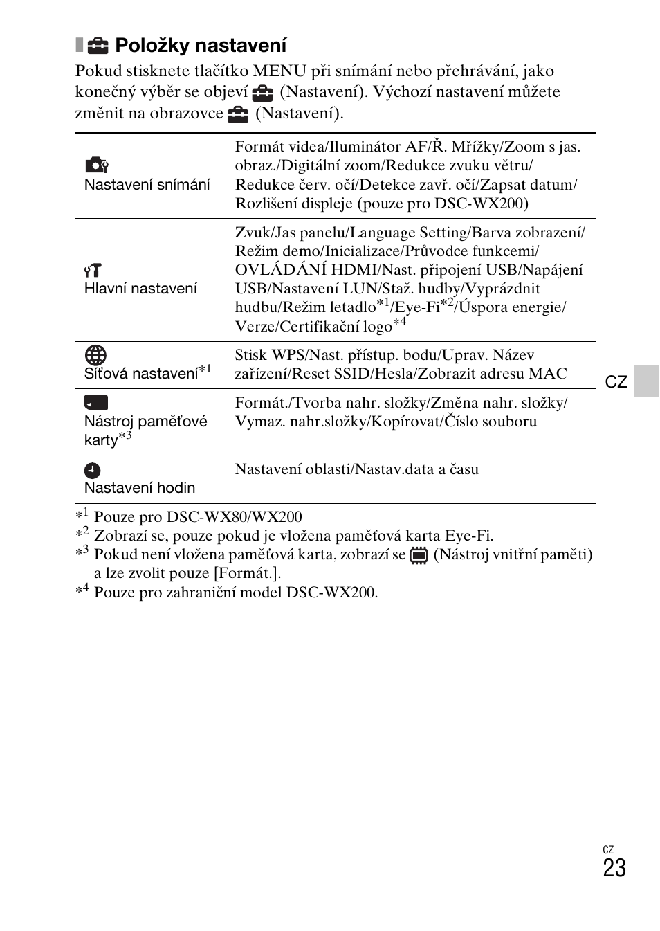 Položky nastavení | Sony DSC-WX60 User Manual | Page 299 / 611