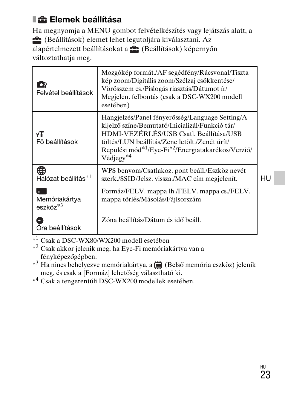 Elemek beállítása | Sony DSC-WX60 User Manual | Page 333 / 611