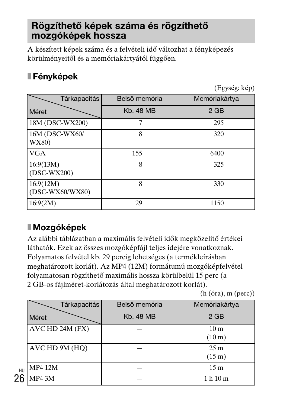 Xfényképek, Xmozgóképek | Sony DSC-WX60 User Manual | Page 336 / 611