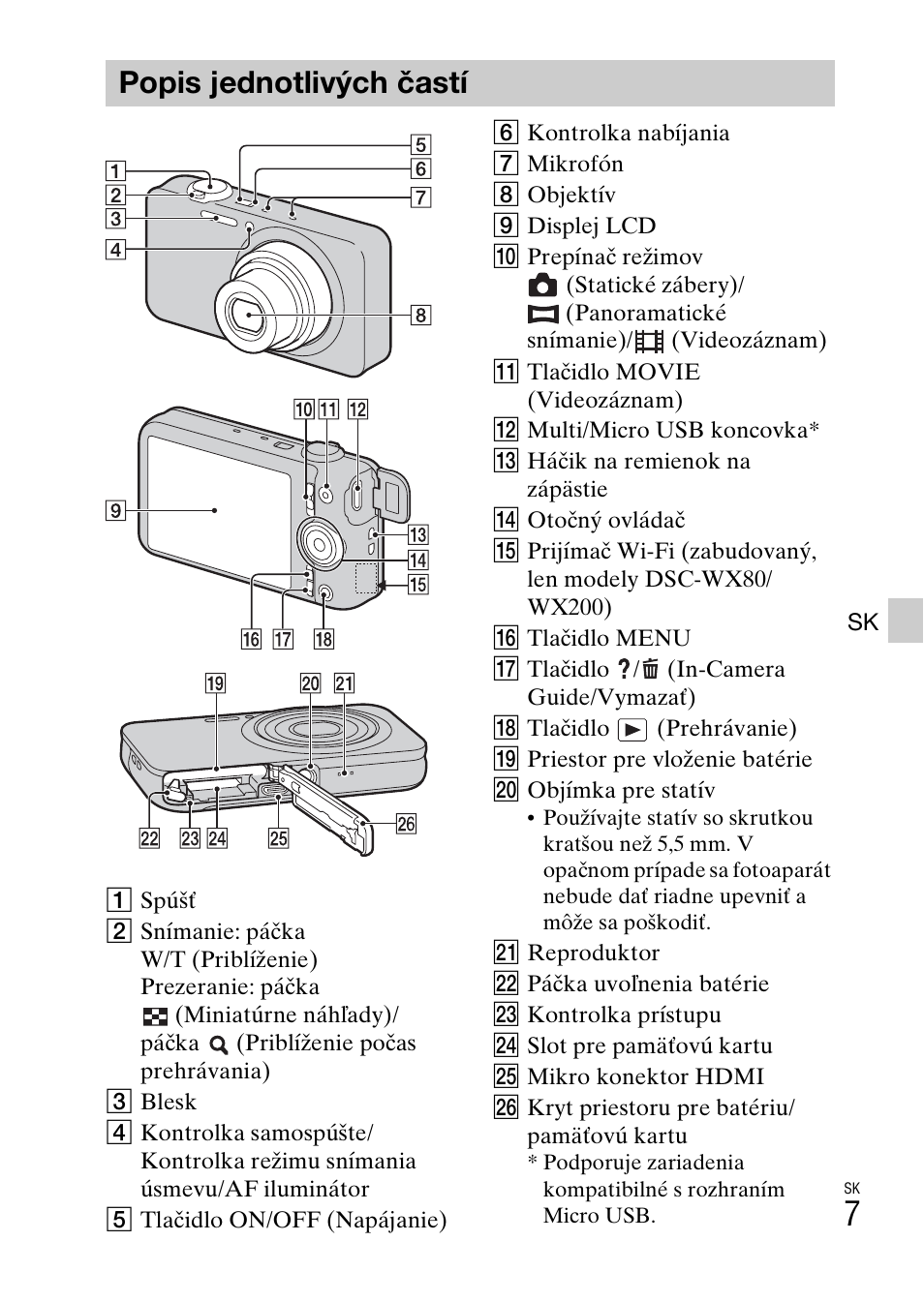 Popis jednotlivých častí | Sony DSC-WX60 User Manual | Page 351 / 611
