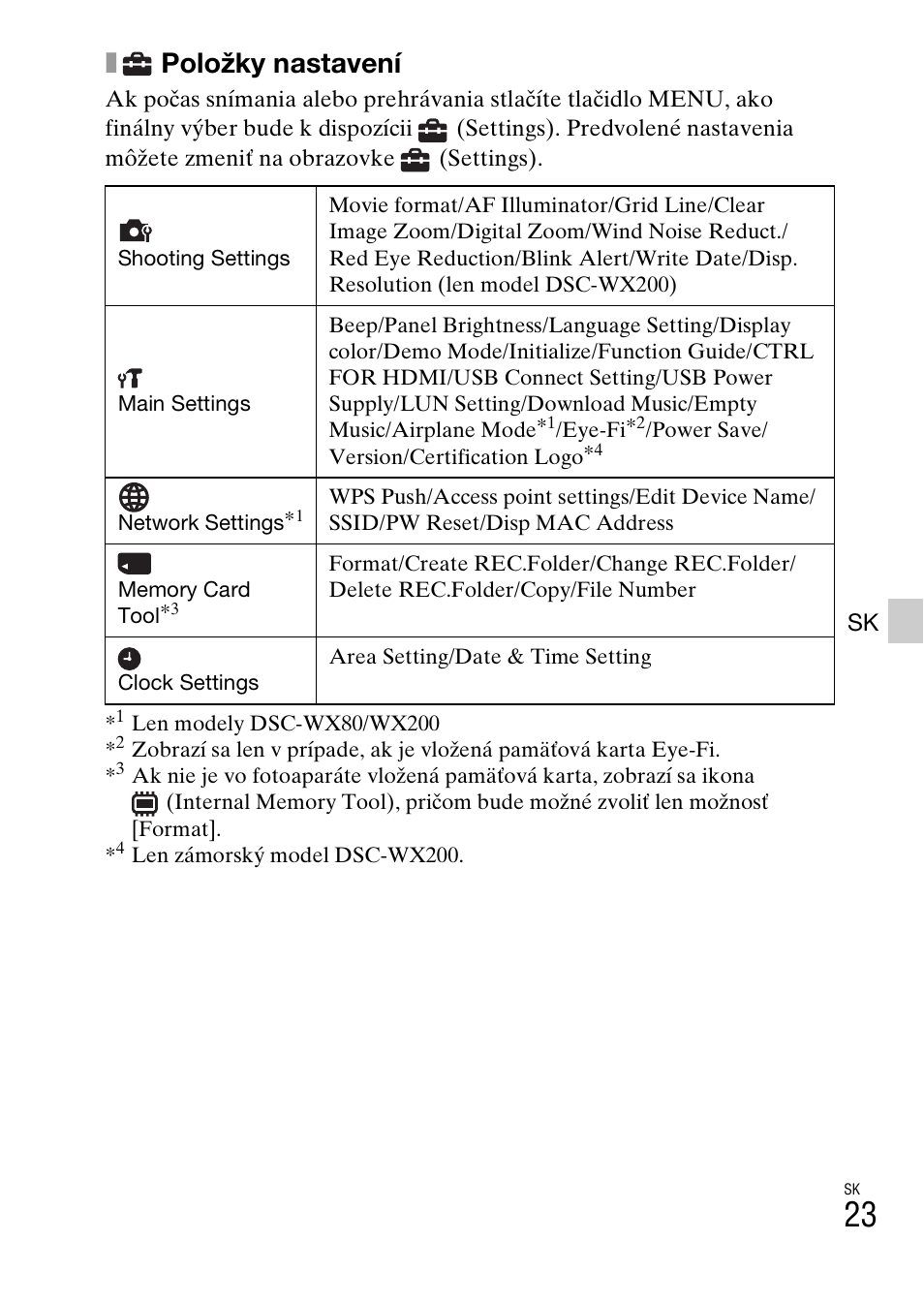 Položky nastavení | Sony DSC-WX60 User Manual | Page 367 / 611