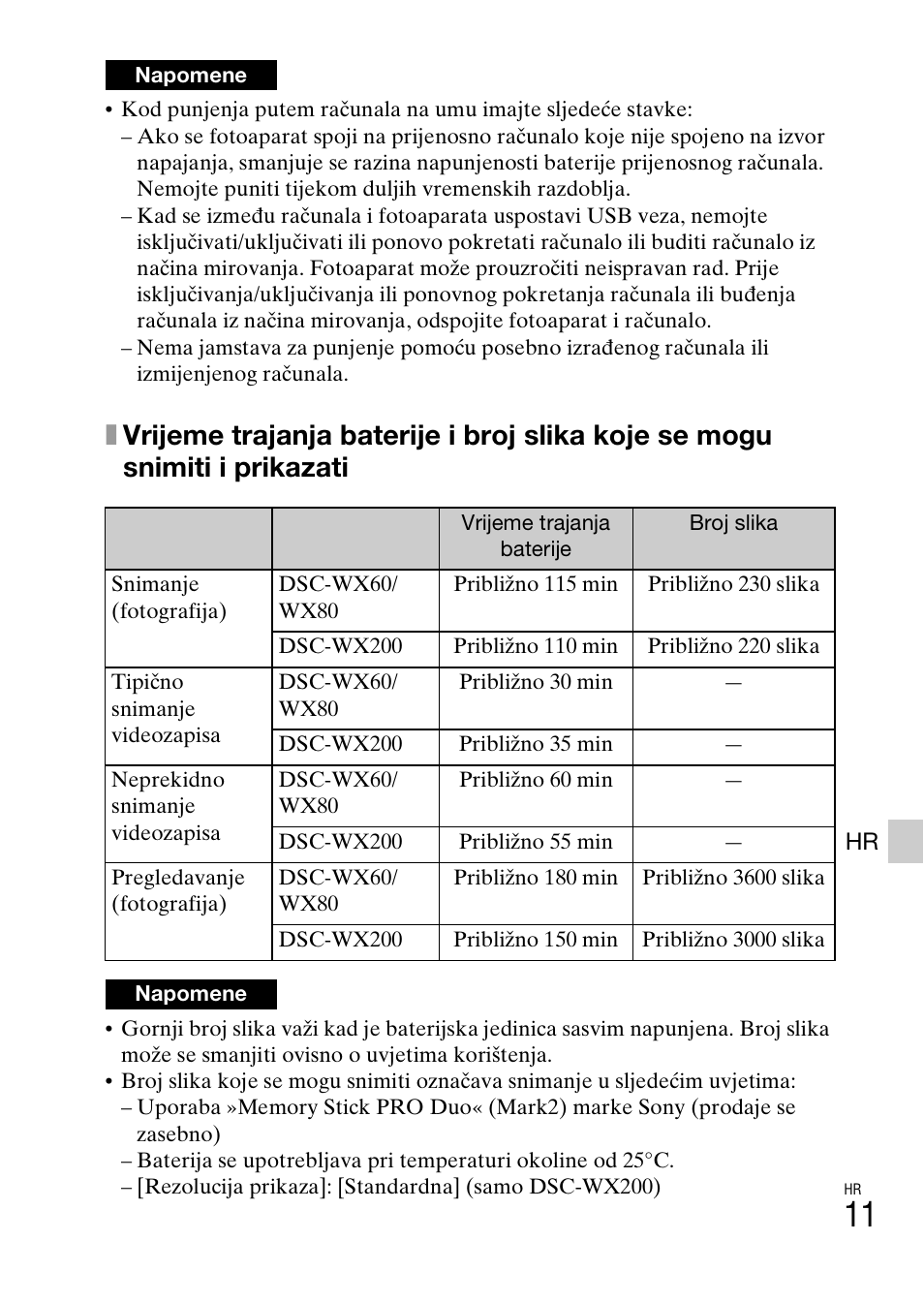 Sony DSC-WX60 User Manual | Page 513 / 611