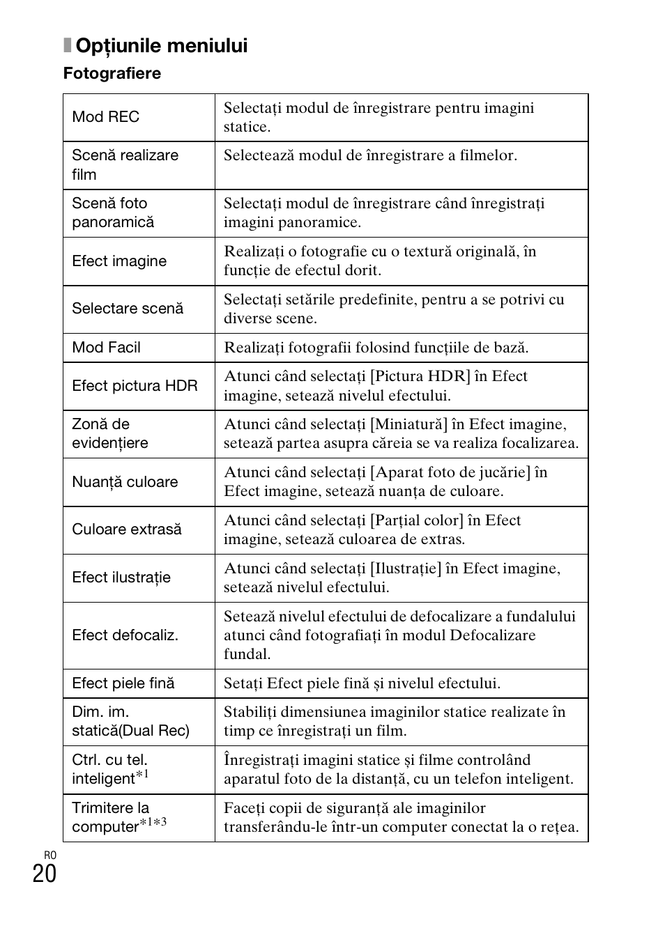 Xopţiunile meniului | Sony DSC-WX60 User Manual | Page 556 / 611