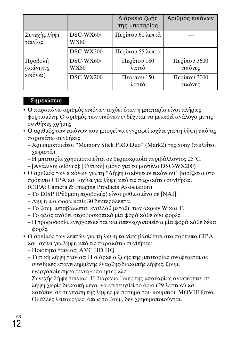 Sony DSC-WX60 User Manual | Page 582 / 611
