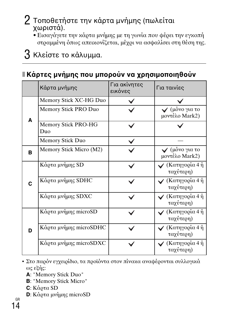 Xκάρτες μνήμης που μπορούν να χρησιμοποιηθούν, Τοποθετήστε την κάρτα μνήμης (πωλείται χωριστά), Κλείστε το κάλυμμα | Sony DSC-WX60 User Manual | Page 584 / 611