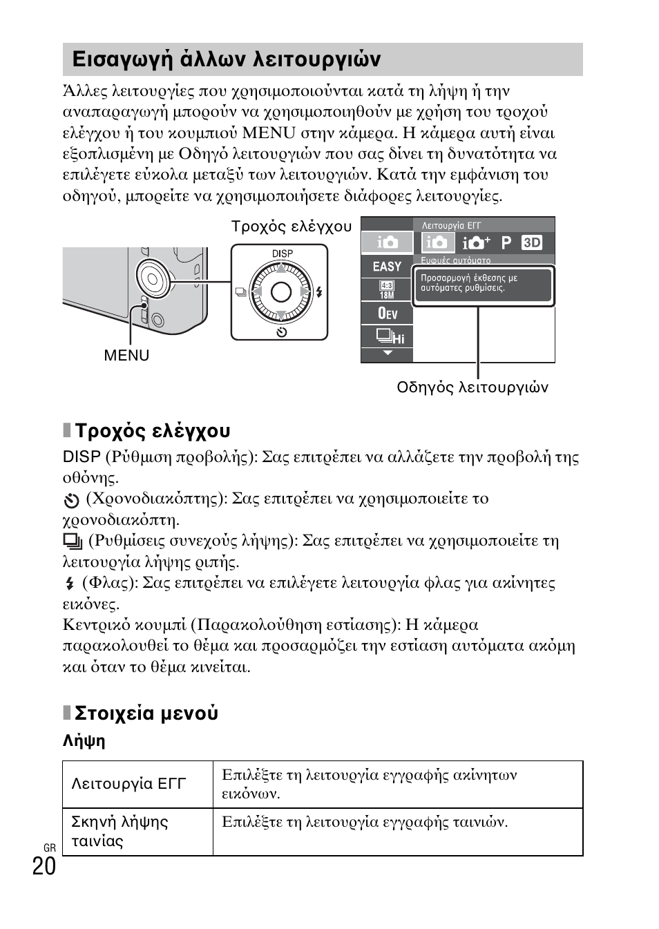 Εισαγωγή άλλων λειτουργιών, Xτροχ ς ελέγχου, Xστοιχεία μενού | Sony DSC-WX60 User Manual | Page 590 / 611