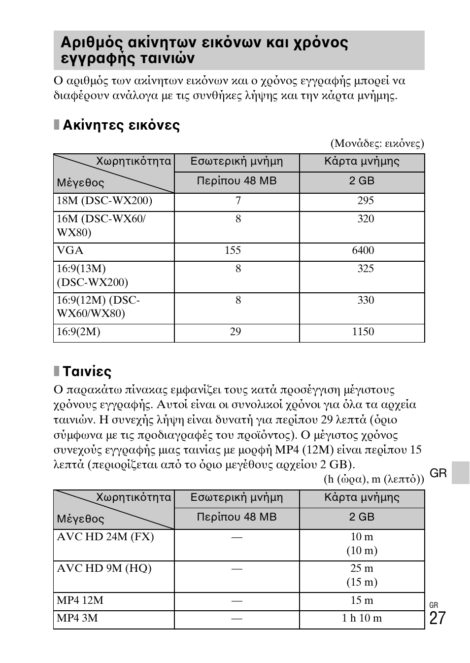 Xακίνητες εικ νες, Xταινίες | Sony DSC-WX60 User Manual | Page 597 / 611