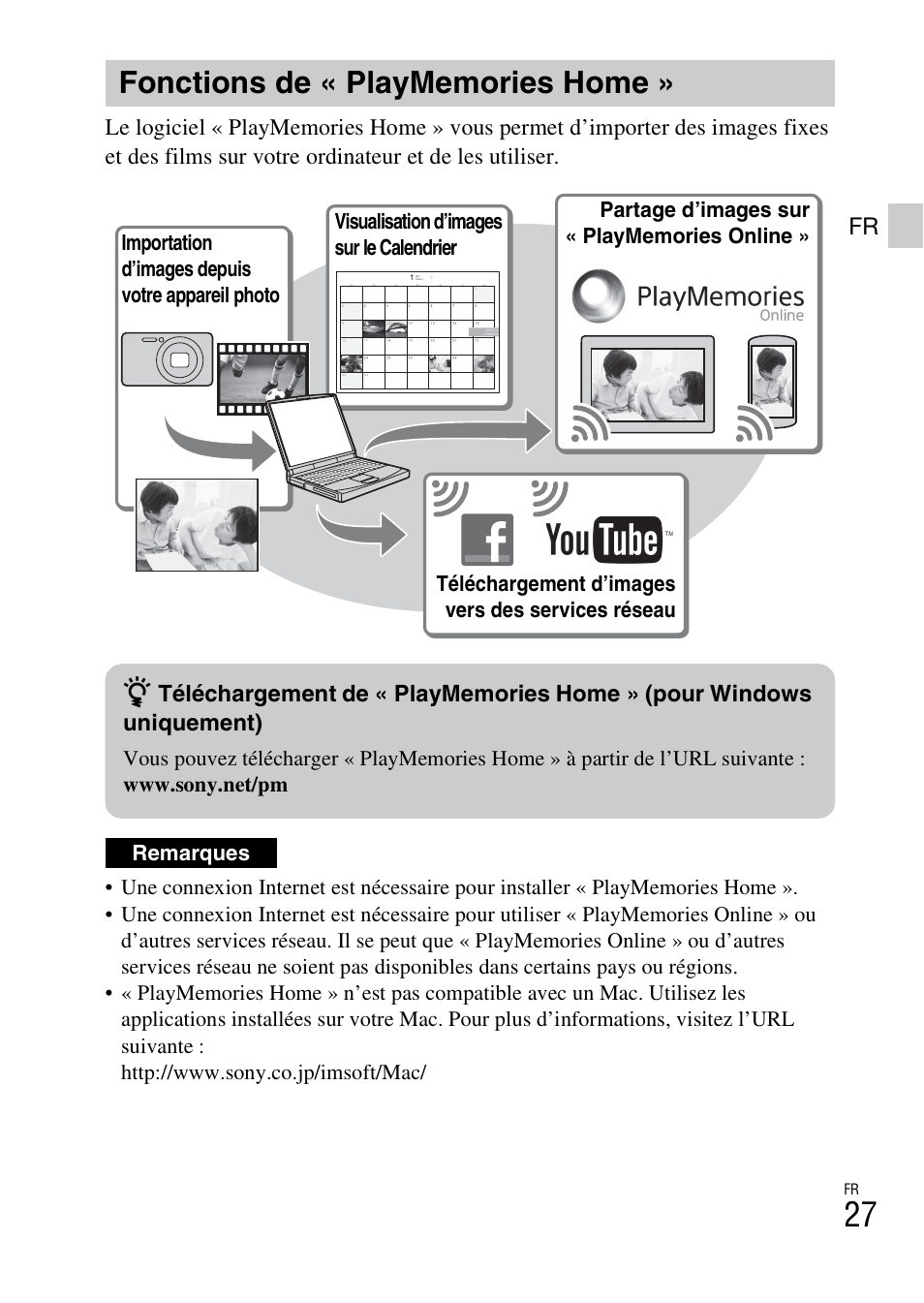 Fonctions de « playmemories home | Sony DSC-WX60 User Manual | Page 61 / 611