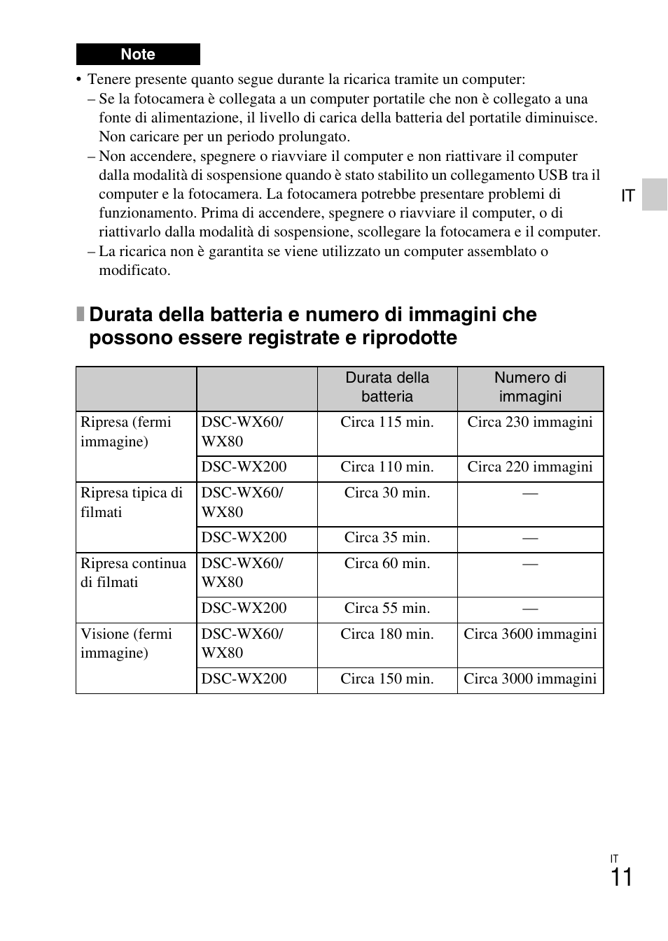 Sony DSC-WX60 User Manual | Page 81 / 611