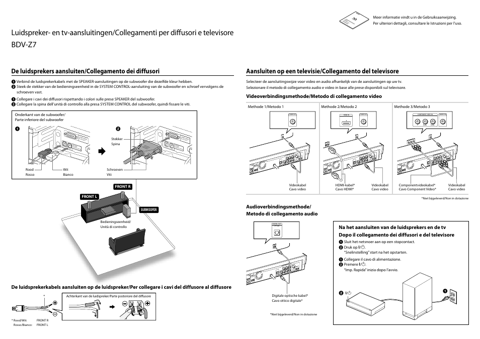 Bdv-z7 | Sony BDV-Z7 User Manual | Page 2 / 2