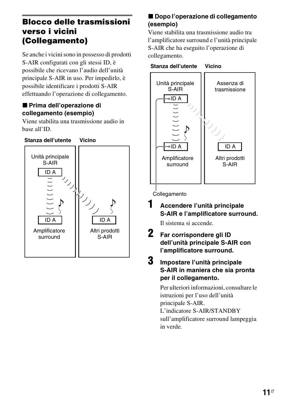 Sony WAHT-SBP2 User Manual | Page 101 / 140