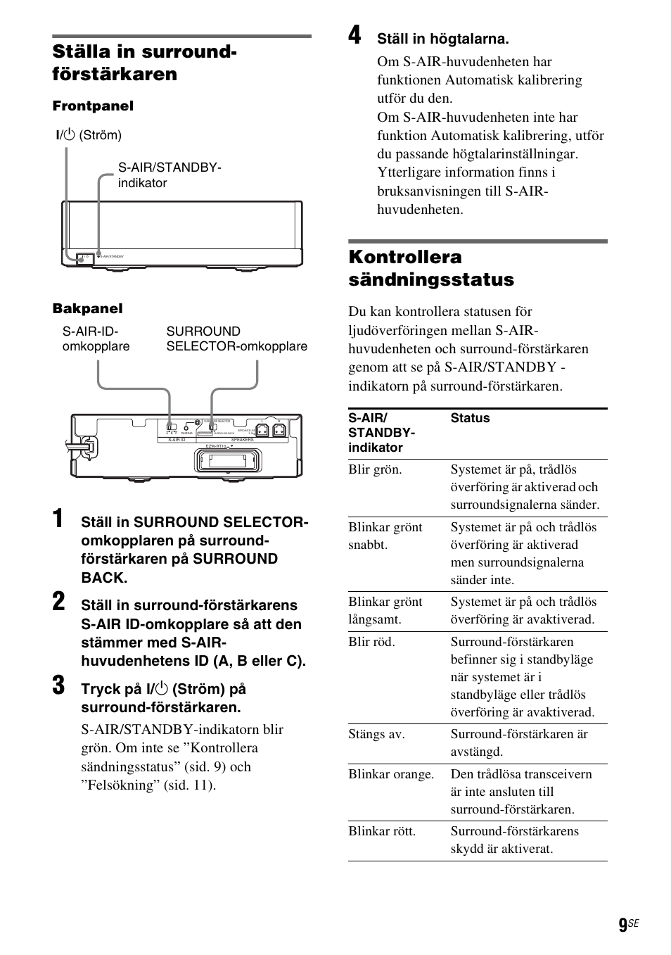 Ställa in surround-förstärkaren, Kontrollera sändningsstatus, Ställa in surround- förstärkaren | Sony WAHT-SBP2 User Manual | Page 113 / 140