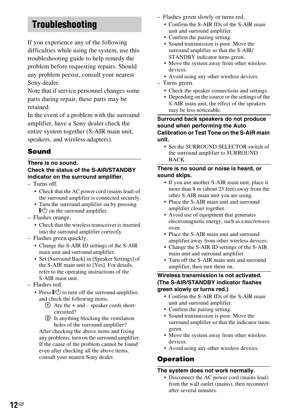 Troubleshooting, Sound, Operation | Sony WAHT-SBP2 User Manual | Page 12 / 140