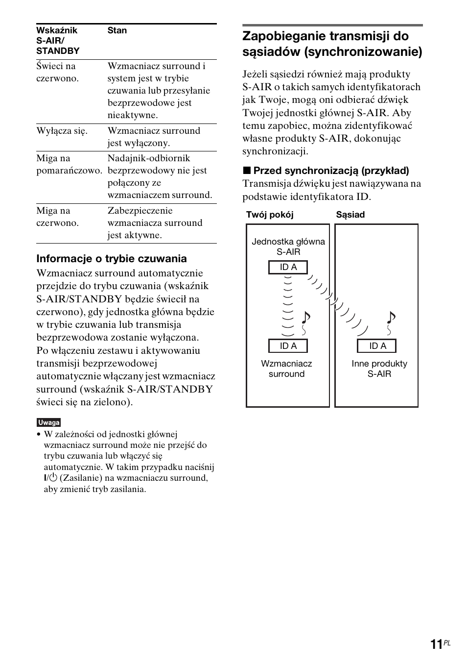 Sony WAHT-SBP2 User Manual | Page 129 / 140
