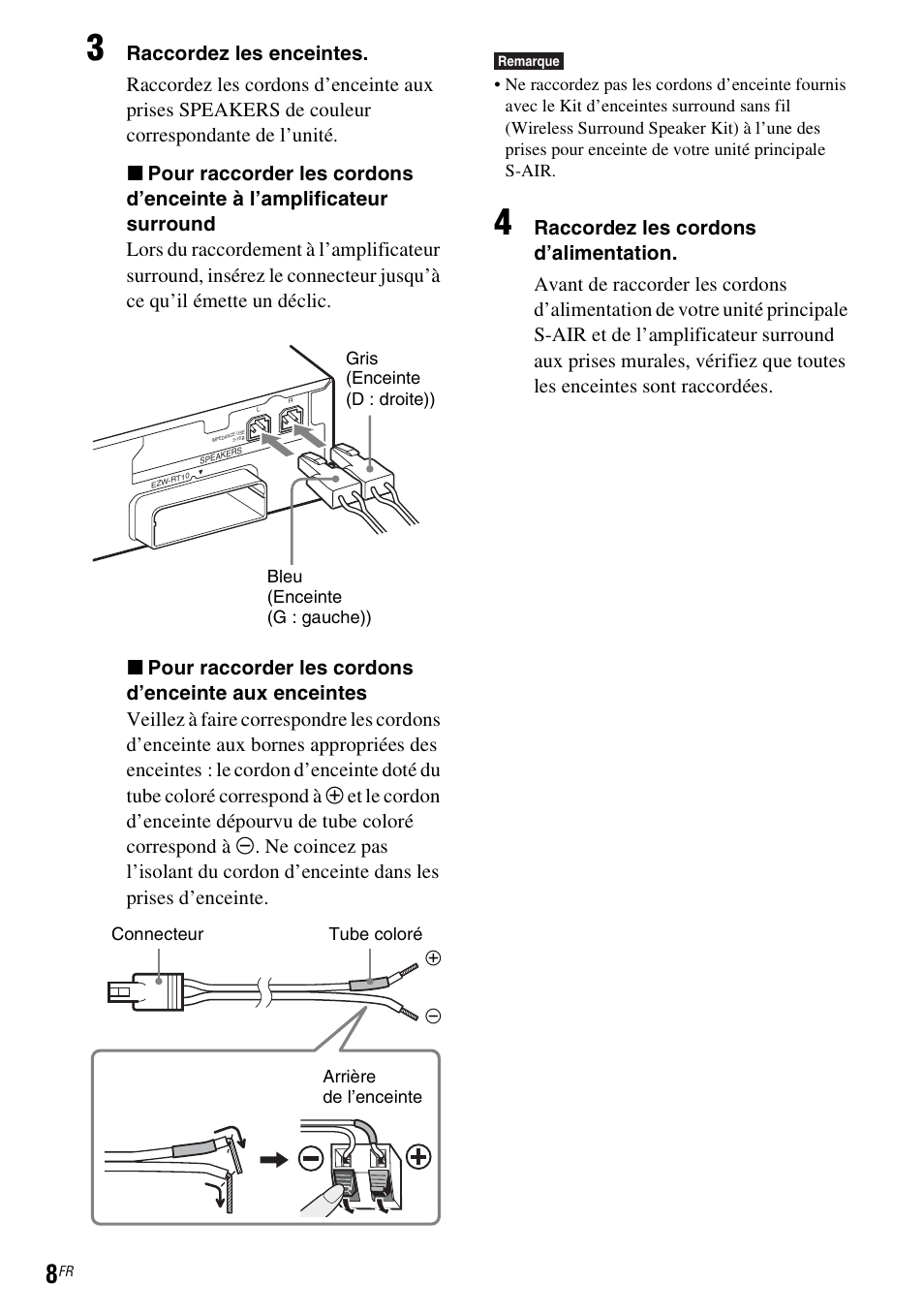 Sony WAHT-SBP2 User Manual | Page 22 / 140