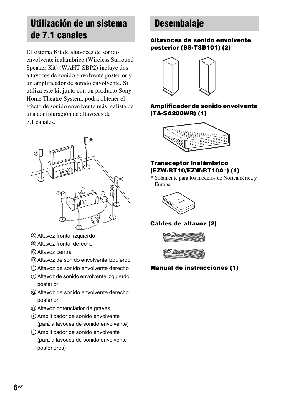 Utilización de un sistema de 7.1 canales, Desembalaje | Sony WAHT-SBP2 User Manual | Page 36 / 140