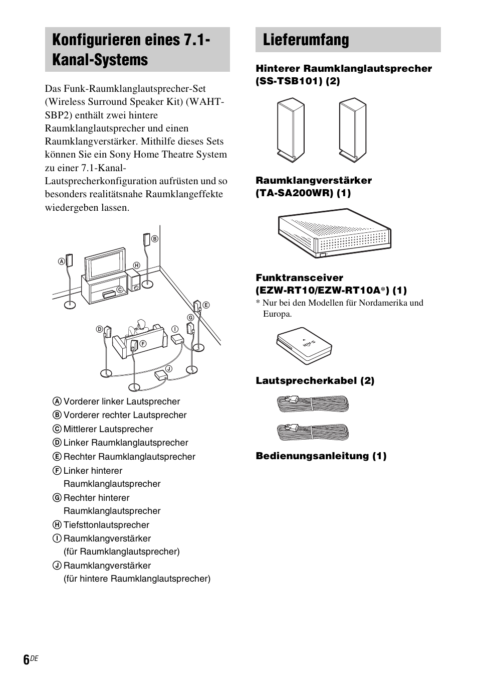 Konfigurieren eines 7.1-kanal-systems, Lieferumfang, Konfigurieren eines 7.1- kanal-systems | Sony WAHT-SBP2 User Manual | Page 64 / 140