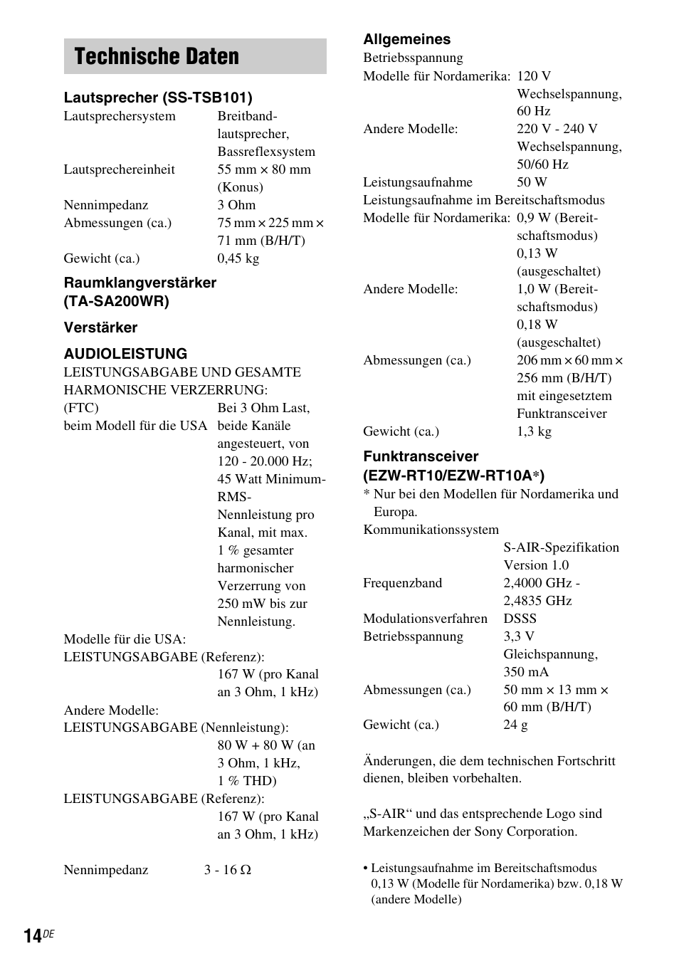 Technische daten | Sony WAHT-SBP2 User Manual | Page 72 / 140