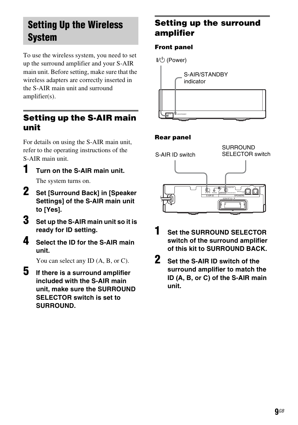 Setting up the wireless system, Setting up the s-air main unit, Setting up the surround amplifier | Sony WAHT-SBP2 User Manual | Page 9 / 140