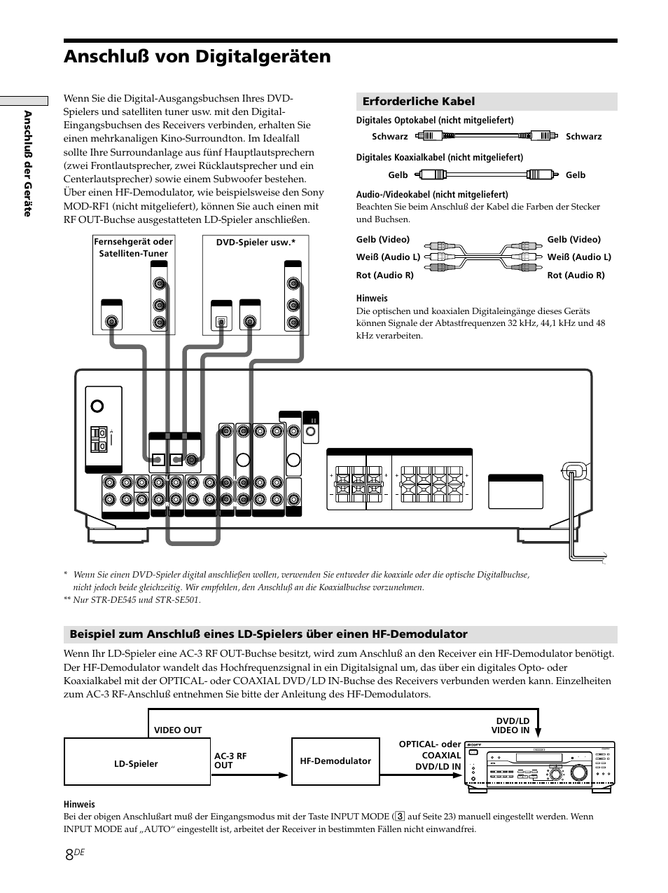 Anschluß von digitalgeräten, Erforderliche kabel, Anschlu ß der ger ä te | Shift, Hinweis | Sony STR-SE501 User Manual | Page 8 / 226