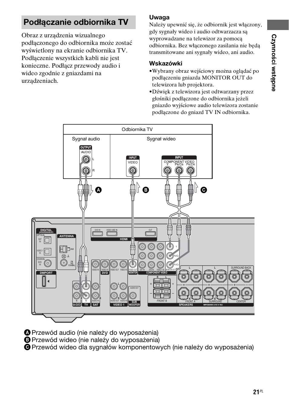 Podłączanie odbiornika tv, Wskazówki, Odbiornika tv | Sygnał audio sygnał wideo | Sony STR-DG710 User Manual | Page 101 / 168