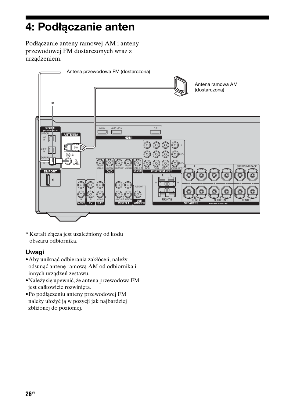 Pod¸¶czanie anten, Podłączanie anten, Uwagi | Sony STR-DG710 User Manual | Page 106 / 168