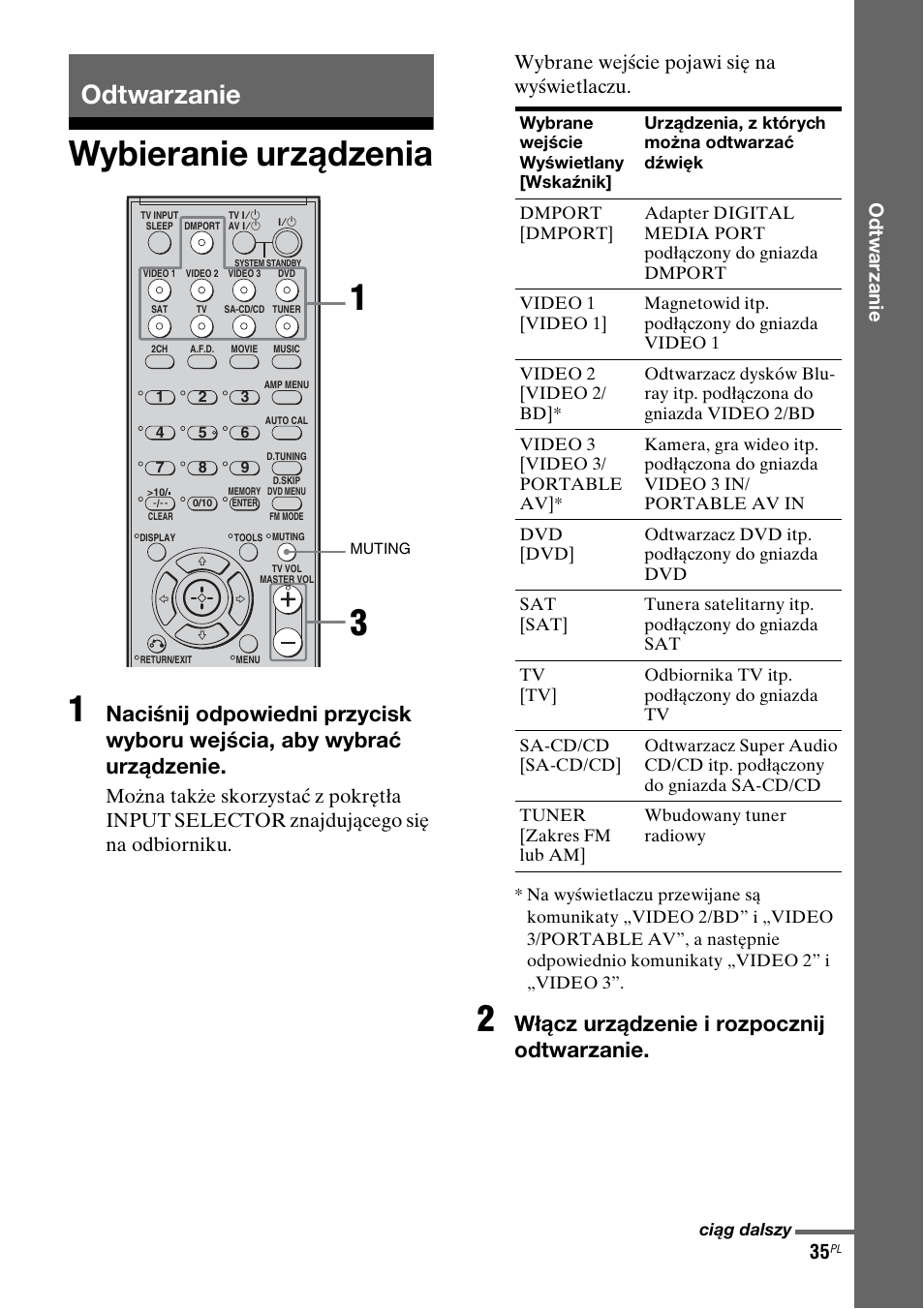 Odtwarzanie, Wybieranie urz¶dzenia, Wybieranie urządzenia | Wybieranie urządzenia 1, Włącz urządzenie i rozpocznij odtwarzanie, Od tw ar z a nie | Sony STR-DG710 User Manual | Page 115 / 168