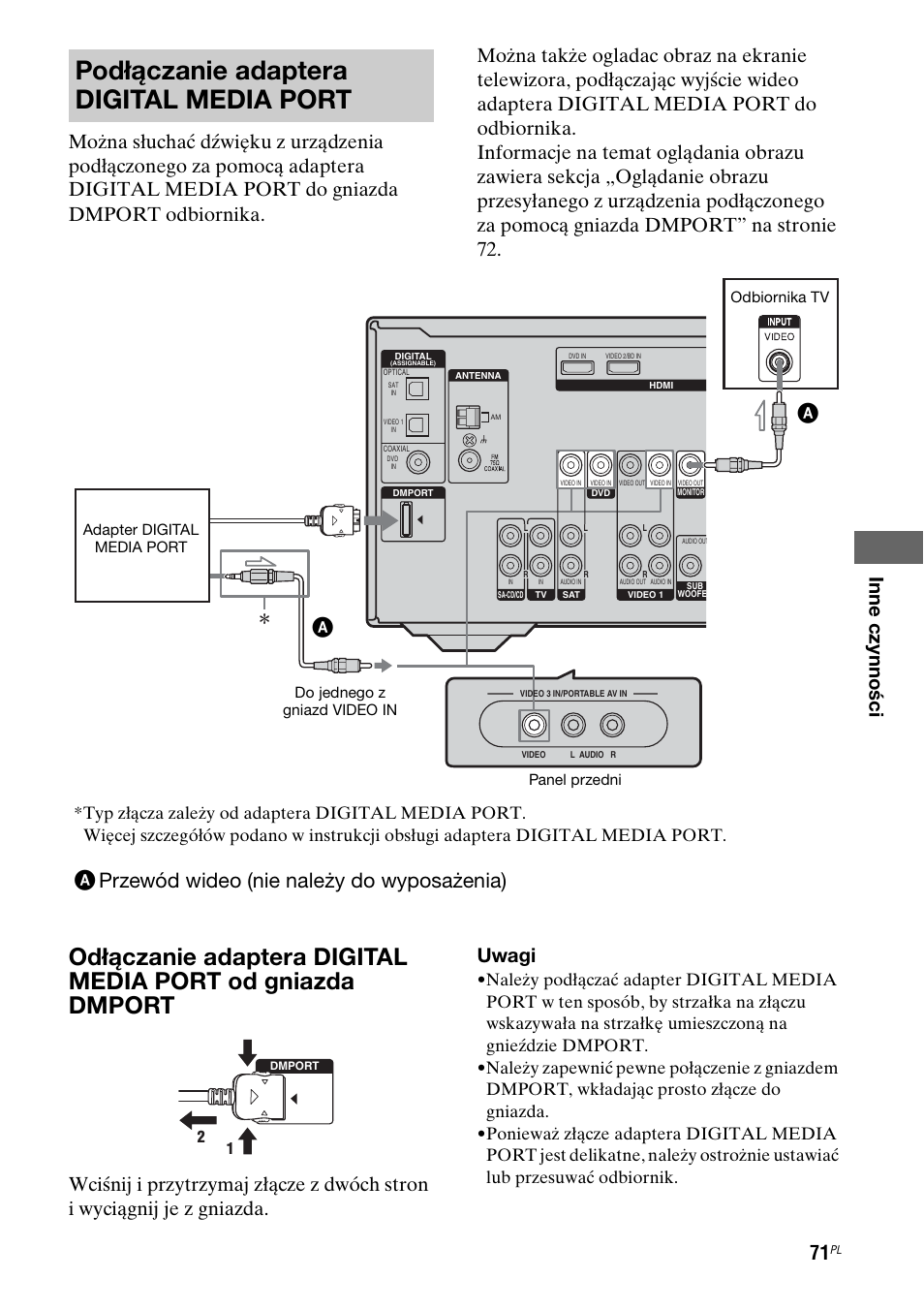 Podłączanie adaptera digital media port, Aprzewód wideo (nie należy do wyposażenia) | Sony STR-DG710 User Manual | Page 151 / 168